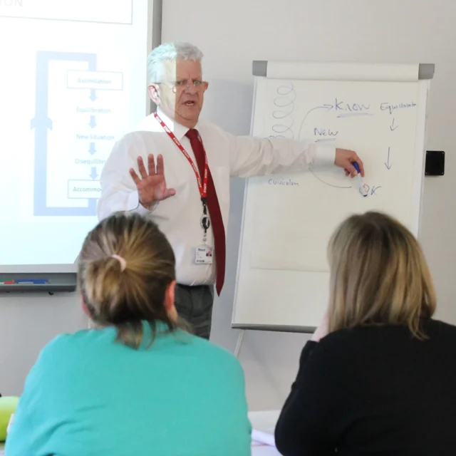 Person standing at the front of a classroom, pointing to a flipchart while explaining a diagram to seated learners, with a presentation projected behind.